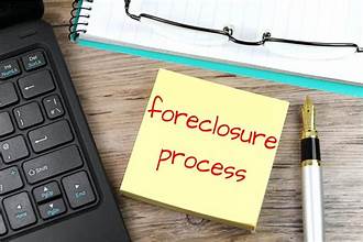 Foreclosure Process